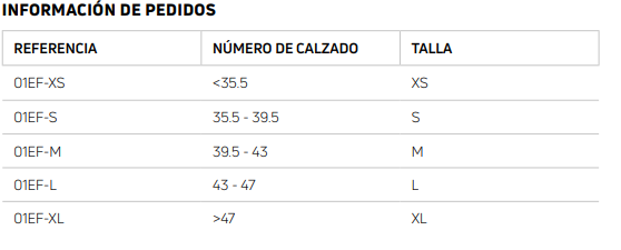 estandar sizes