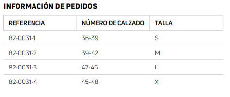 medidas podahell