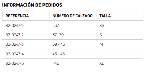 medidas podapro